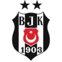 Besiktas
