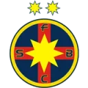 FCSB klubbmärke